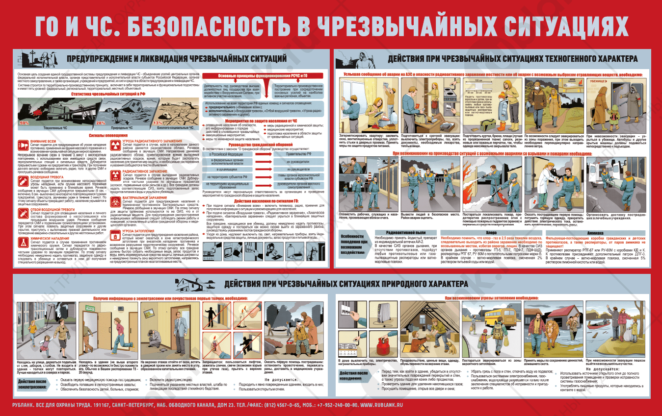 Плакат "ГО и ЧС. Безопасность в чрезвычайных ситуациях" 84х53 см