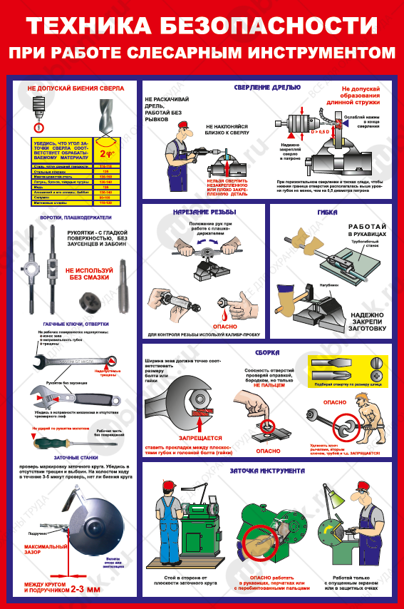 Плакат "Техника безопасности при работе ручным слесарным инструментом. Сверление дрелью" 57х84 см