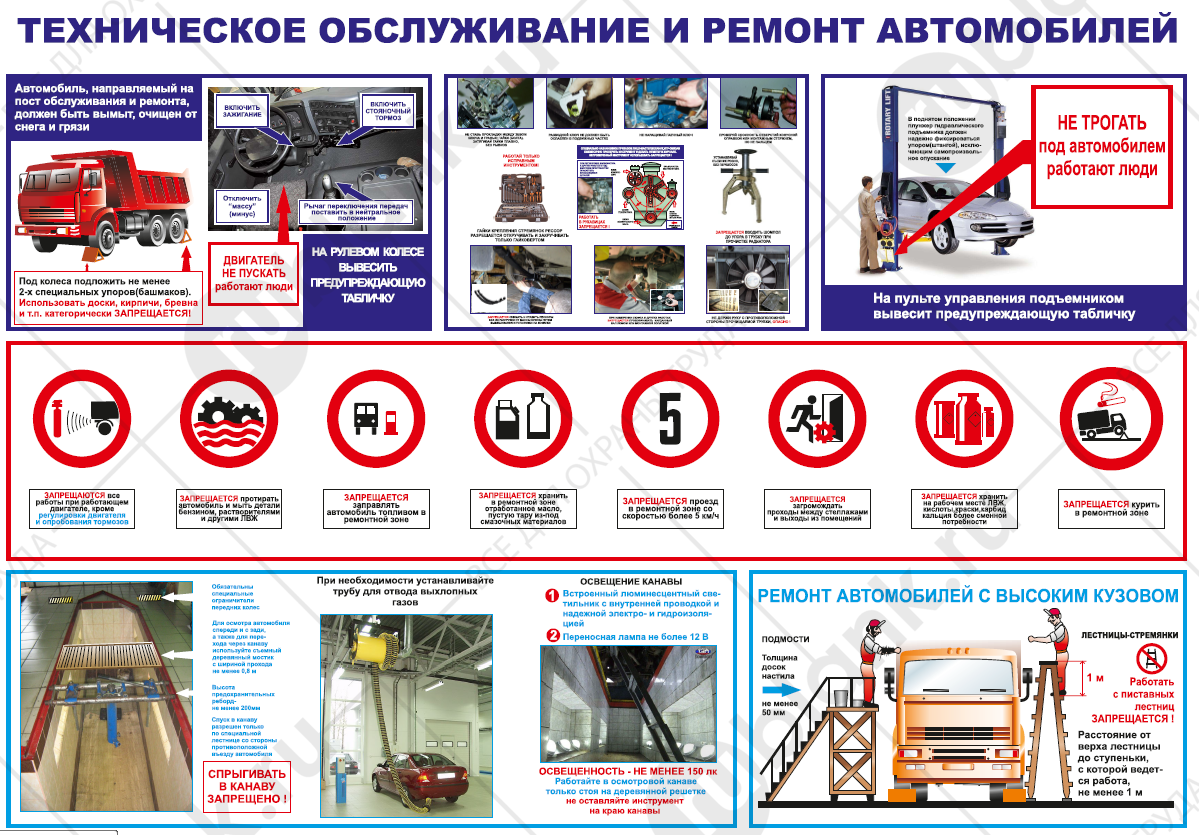 Плакат "Техническое обслуживание и ремонт автомобилей" 92х65см