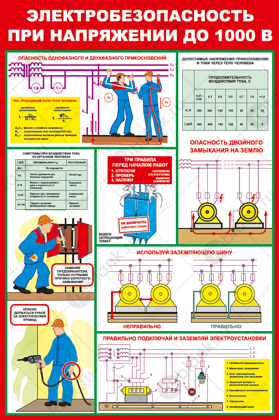 Плакат "Электробезопасность при напряжении до 1000В" 57х84 см