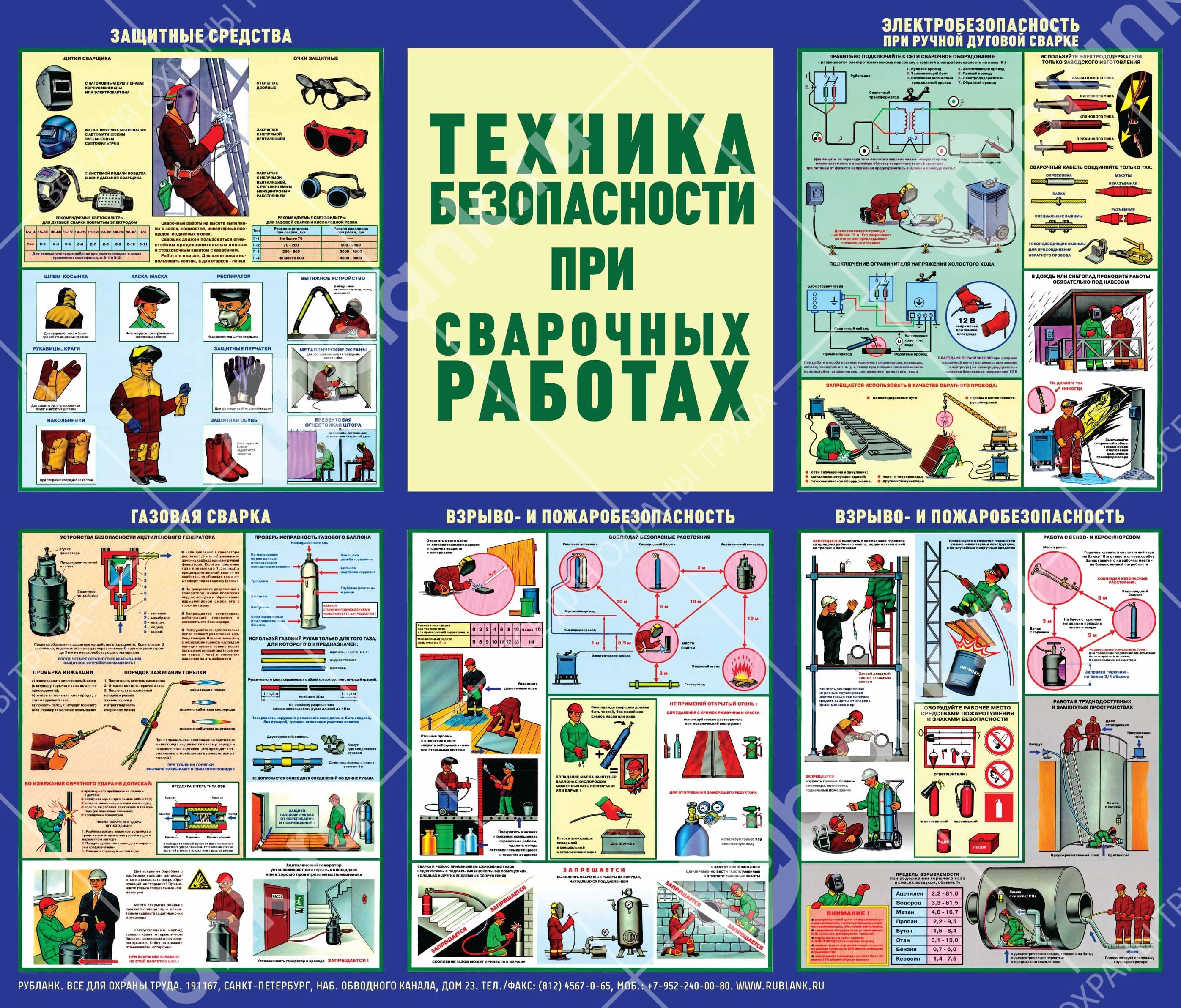 Плакат  безопасности при сварочных работах 98*84 см  в СПб
