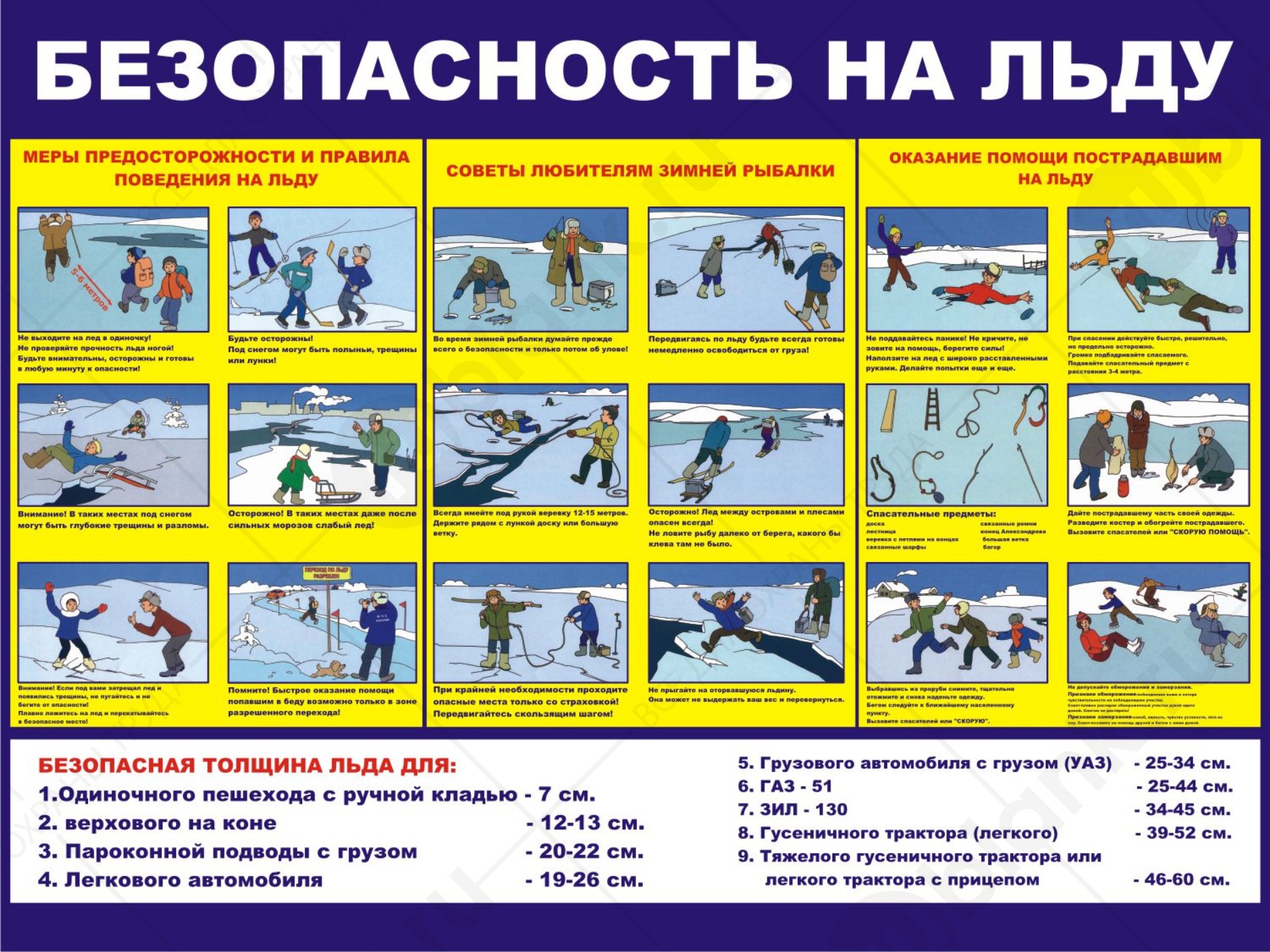 Плакат "Безопасность на льду" 92х61 см