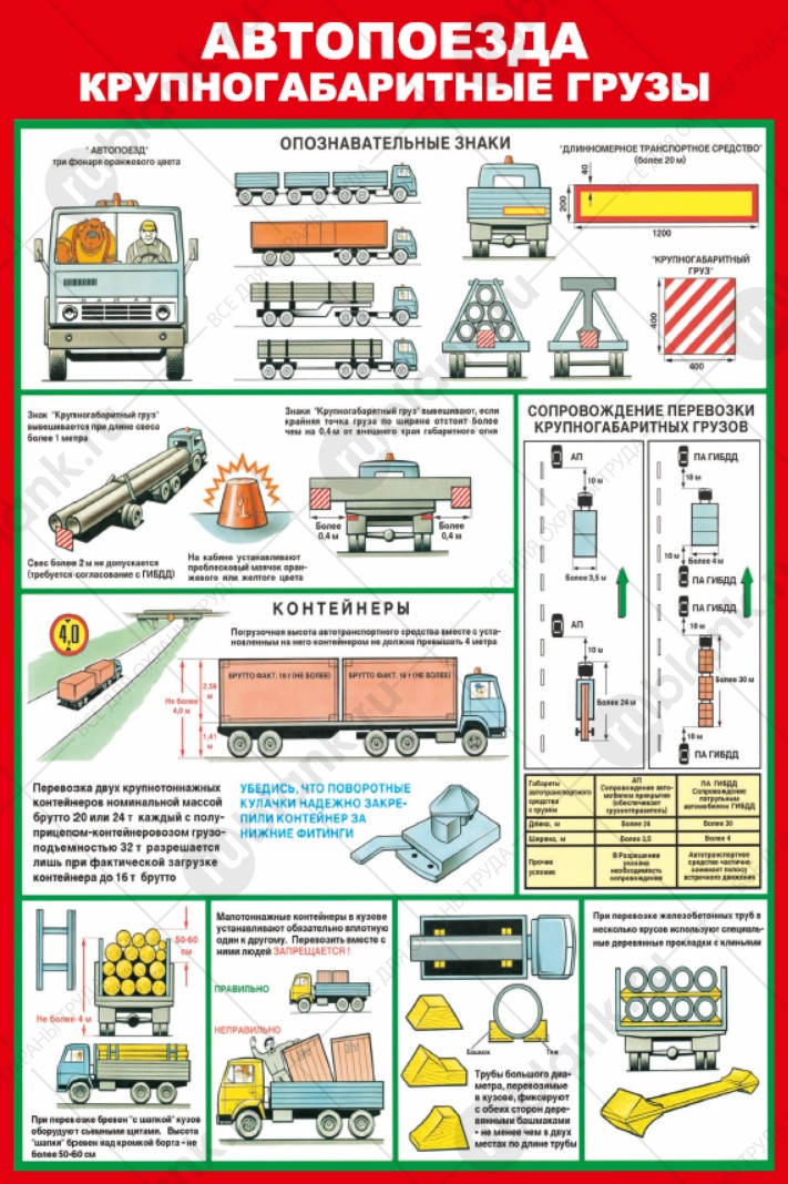 Плакат "Автопоезда, крупногабаритные грузы" 57х84 см