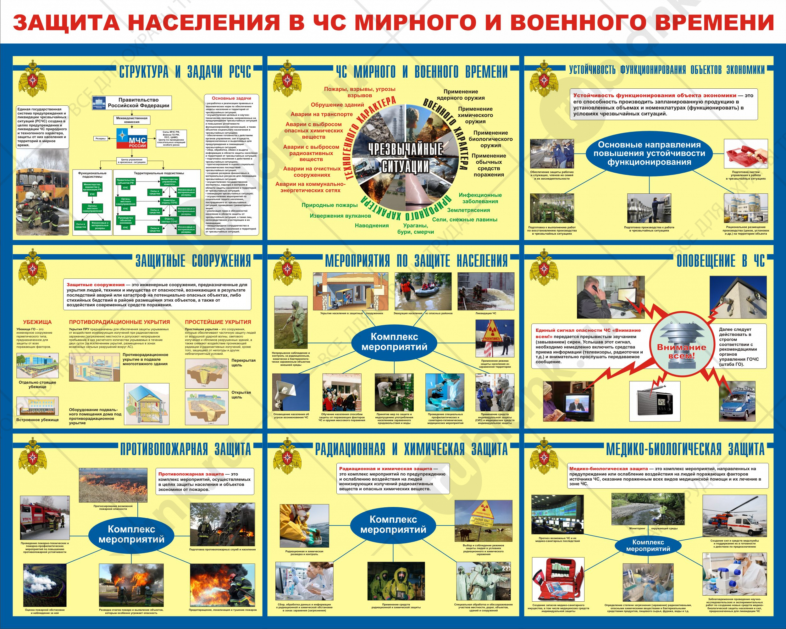 Плакат "Защита населения в ЧС мирного и военного времени" 98х84 см