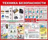 Плакат "Техника безопасности при сварочных работах" 85х100см