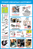 Плакат "Техника безопасности при работе ручным слесарным инструментом. Сверление дрелью 2" 57х84 см