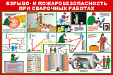 Плакат "Взрыво и пожаробезопасность при сварочных работах"