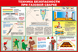 Плакат "Техника безопасности при газовой сварке" 150х100 см