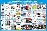 Плакат "Требования безопасности при работе ручным слесарным инструментом 2" 85х100 см