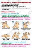 Плакат "Порядок мытья рук" 42х59 см