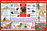 Плакат "Защитные средства при сварочных работах" 85х100 см.