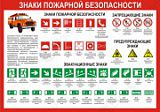Плакат "Знаки пожарной безопасности" 84х57 см
