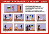 Плакат "Правила работы с огнетушителем" 84х57 см