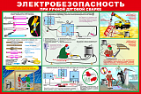 Плакат "Электробезопасность при ручной дуговой сварке" 