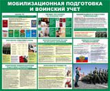 Плакат "Мобилизационная подготовка и воинский учет"